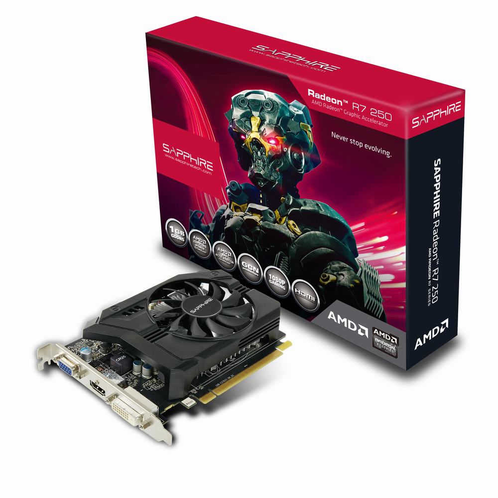Best radeon graphics card for macos download
